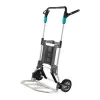 WOLFCRAFT Σύστημα μεταφοράς TS 1500 5525000