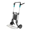 WOLFCRAFT Σύστημα μεταφοράς TS 1500 5525000