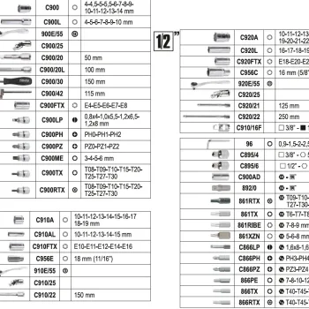 BETA Συλλογή Εξαρτημάτων 170 τμχ. 903E/C170 B009031170