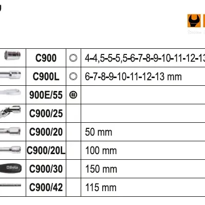 BETA Συλλογή 1/4 - 1/2 Εξαρτημάτων  903E/C98 B009031098