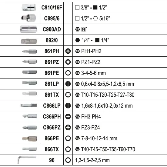 BETA Συλλογή 1/4 - 1/2 Εξαρτημάτων  903E/C98 B009031098