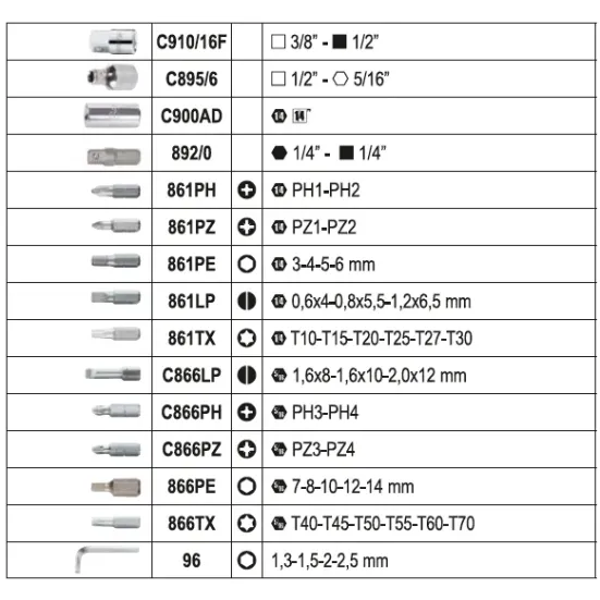 BETA Συλλογή 1/4 - 1/2 Εξαρτημάτων  903E/C98 B009031098