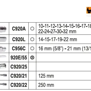 BETA Συλλογή 1/4 - 1/2 Εξαρτημάτων  903E/C98 B009031098