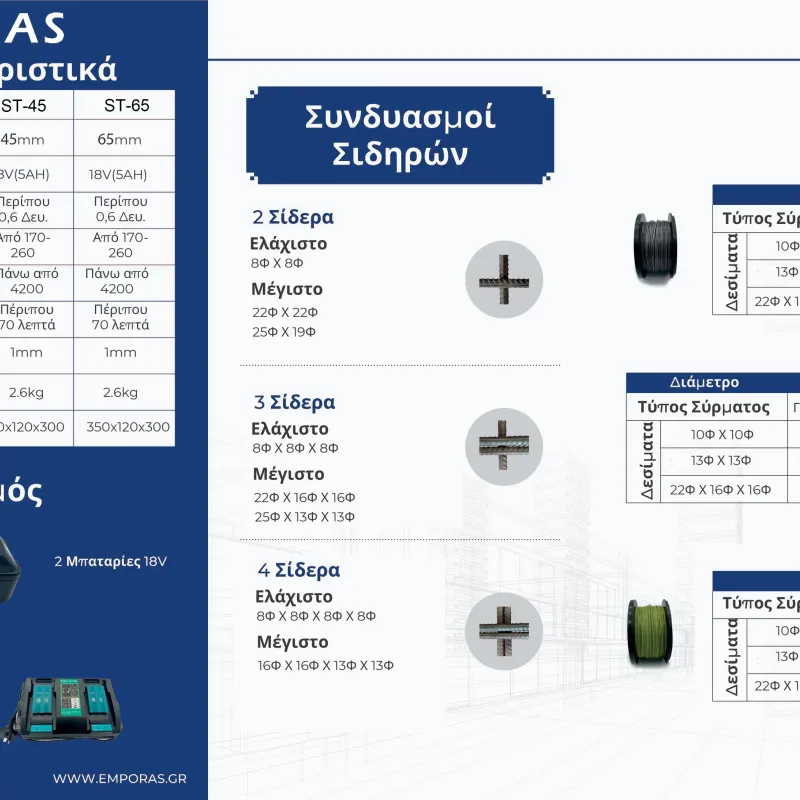 Emporas Δετικό Μπετοσιδήρου ΔΕΣΙΜΟ ΕΩΣ 65mm St-46