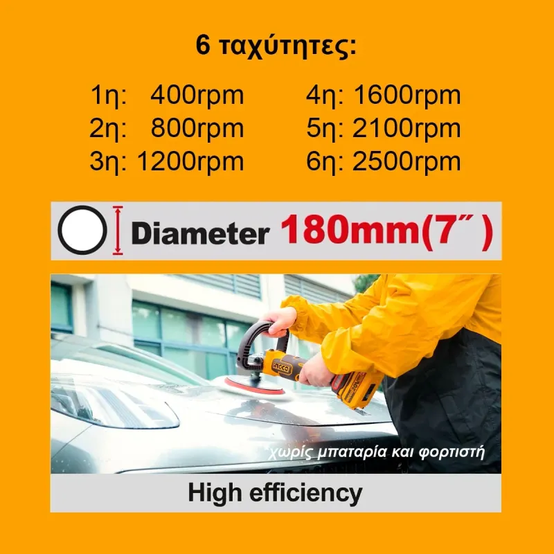 Ingco Αλοιφαδόρος Μπαταρίας 20V Li-Ion Φ 180mm SOLO APLI2018