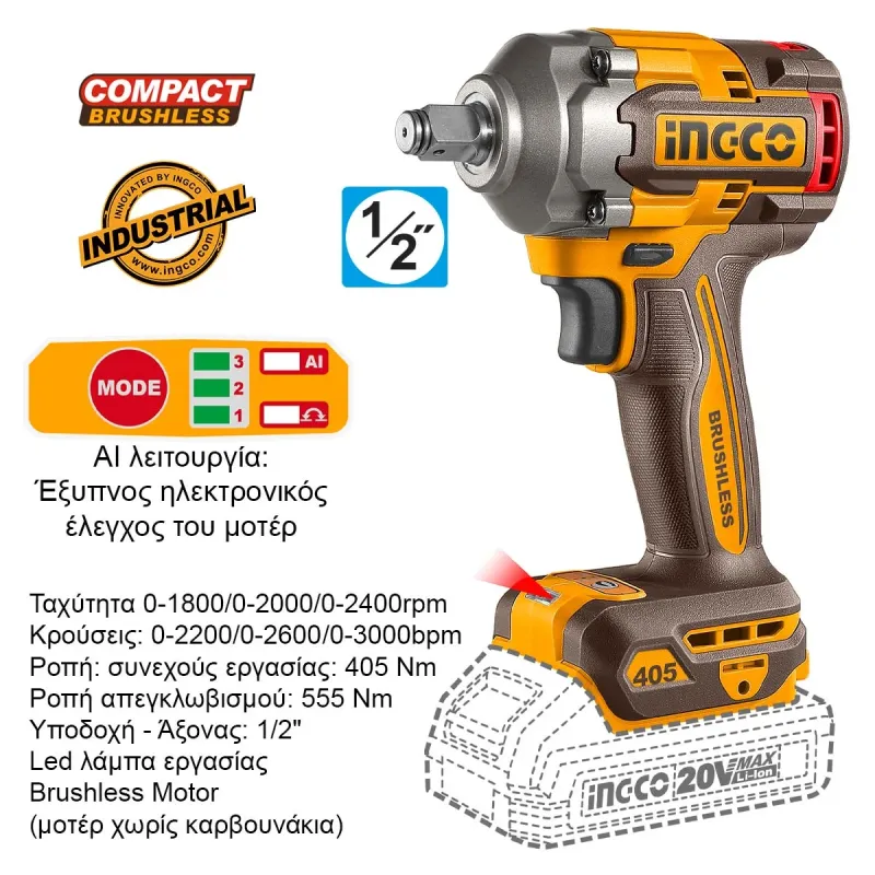 Ingco Εργαλεία Μπαταρίας 20V Li-Ion Σετ 5 τεμ. + Δώρo Εργαλειοθήκη Τσάντα CKLI20595E