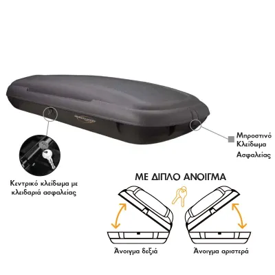 ARTPLAST BA400/DS ΜΠΑΓΚΑΖΙΕΡΑ ΑΥΤΟΚΙΝΗΤΟΥ 400Lt DUAL SIDE CARBON 610039