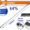 WADFOW ΔΥΝΑΜΟΚΛΕΙΔΟ 1" 1393mm / 240-1200Nm (WWQ9D41)