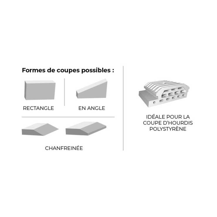 EDMA οριζόντιο τραπέζι θερμής κοπής για θερμοπρόσοψη 200W 260155