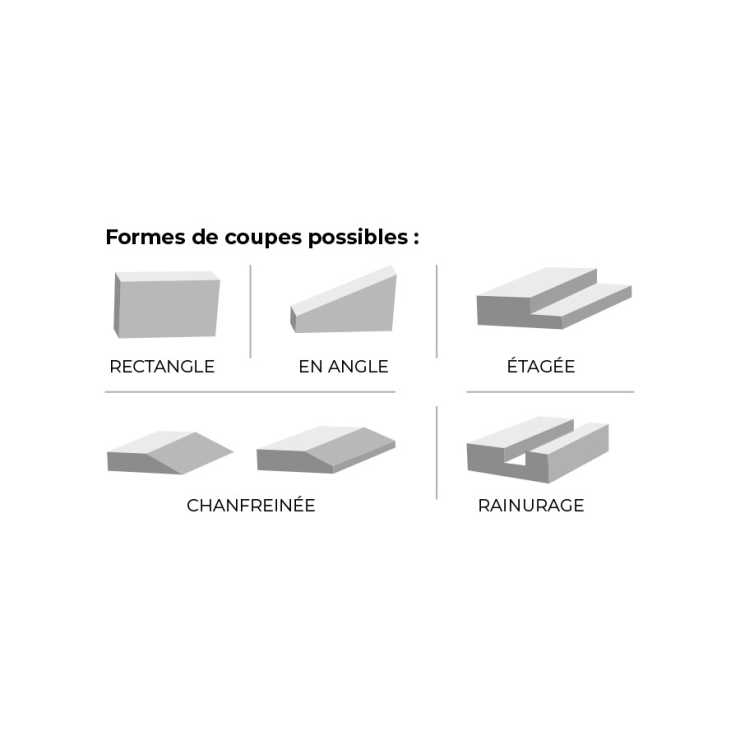 EDMA πτυσσόμενο τραπέζι κοπής με σύρμα για θερμοπρόσοψη 200W 266555