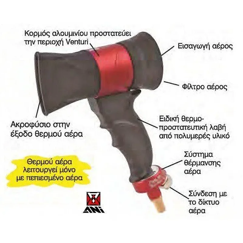 ANI Στεγνωτικό Πιστόλι Θερμού Αέρα DRY-HEAT