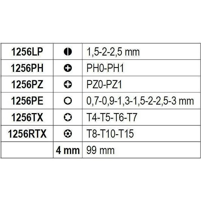 Beta Κατσαβίδι με Μύτες Συγκράτησης 21τμχ B012560122