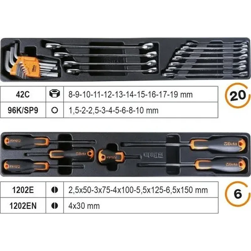 Beta Βαλίτσα με 91 Εργαλεία B021200911