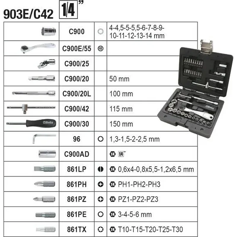 BETA Τρόλεϊ Εργαλείων Με Συλλογή 212 Εργαλείων B043002201