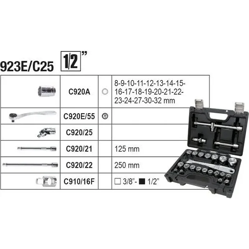 BETA Τρόλεϊ Εργαλείων Με Συλλογή 212 Εργαλείων B043002201