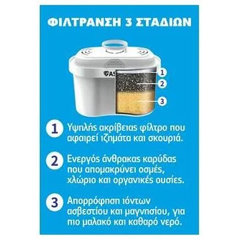 ASPIS Κανάτα Φίλτρανσης Νερού 3 Σταδίων S-10