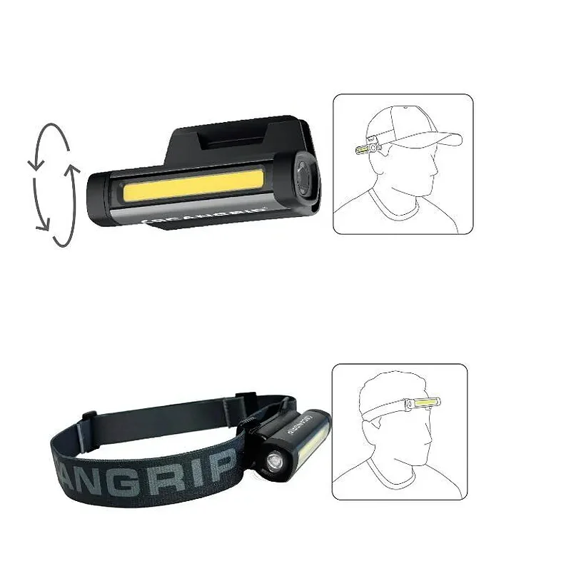 SCANGRIP FLEX WEAR KIT ΠΟΛΥΦΑΚΟΣ ΚΕΦΑΛΗΣ 03.5811