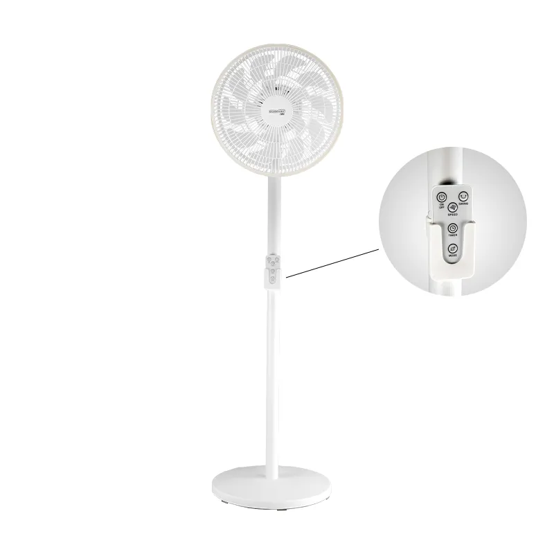 BORMANN Elite BFN4015 Ανεμιστήρας Ορθοστάσης 45W με Τηλεχειριστήριο 071037