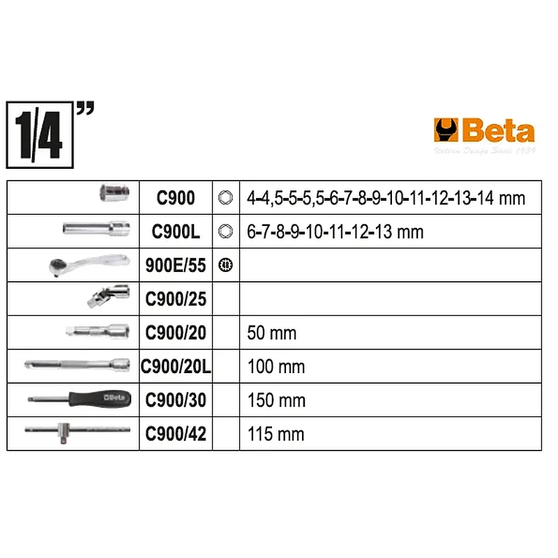 BETA Συλλογή 1/4 - 1/2 Εξαρτημάτων  903E/C98 B009031098