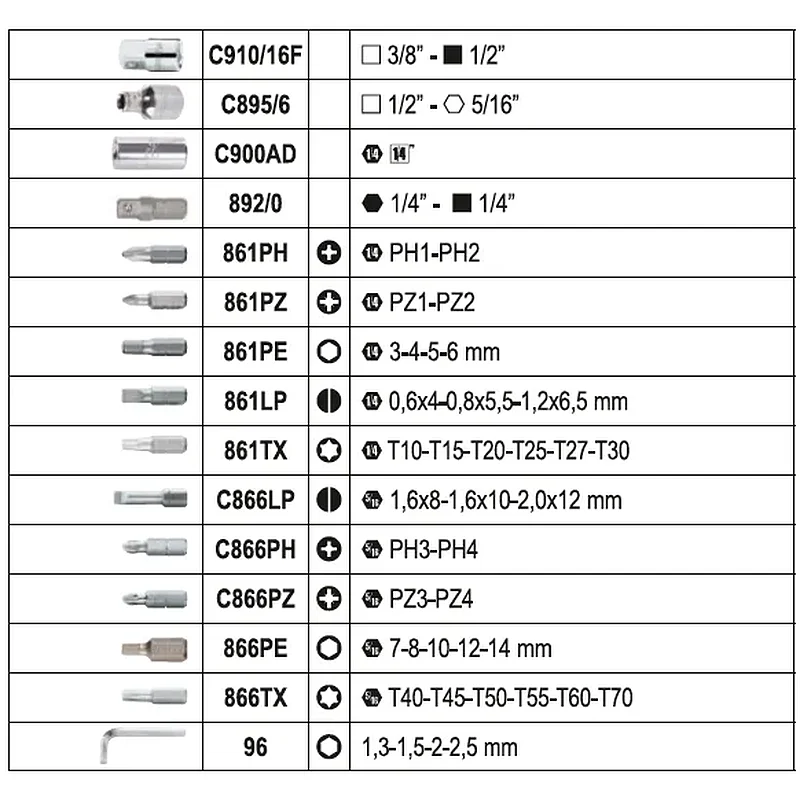 BETA Συλλογή 1/4 - 1/2 Εξαρτημάτων  903E/C98 B009031098