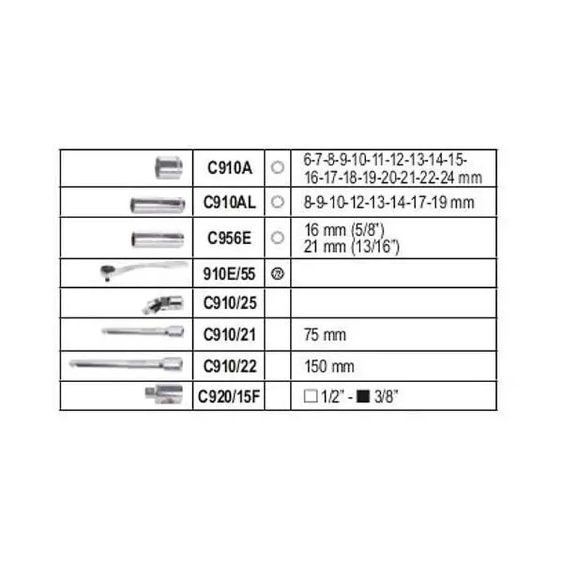 BETA Συλλογή Καρυδάκια 3/8 913E/C33 B009131033