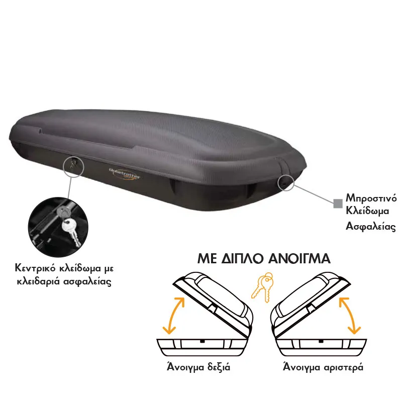 ARTPLAST BA400/DS ΜΠΑΓΚΑΖΙΕΡΑ ΑΥΤΟΚΙΝΗΤΟΥ 400Lt DUAL SIDE CARBON 610039